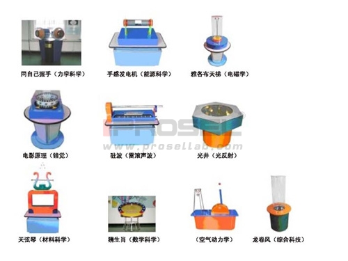 科普室設備